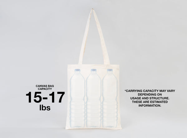 Personalized Canvas Tote Bags – 12oz Custom Logo & Photo Printing, Bulk Orders