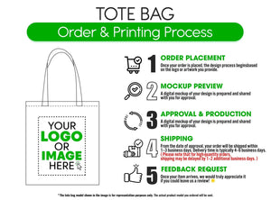 Large Trend Canvas Shopping Bag with Brown Handle, 16"W x 14"H x 5"L, Large Tote Bag 12 Oz, Personalized - Pamusan.com