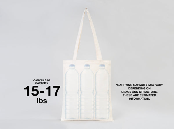 Personalized Canvas Tote Bags – 12oz Custom Logo & Photo Printing, Bulk Orders - Pamusan.com